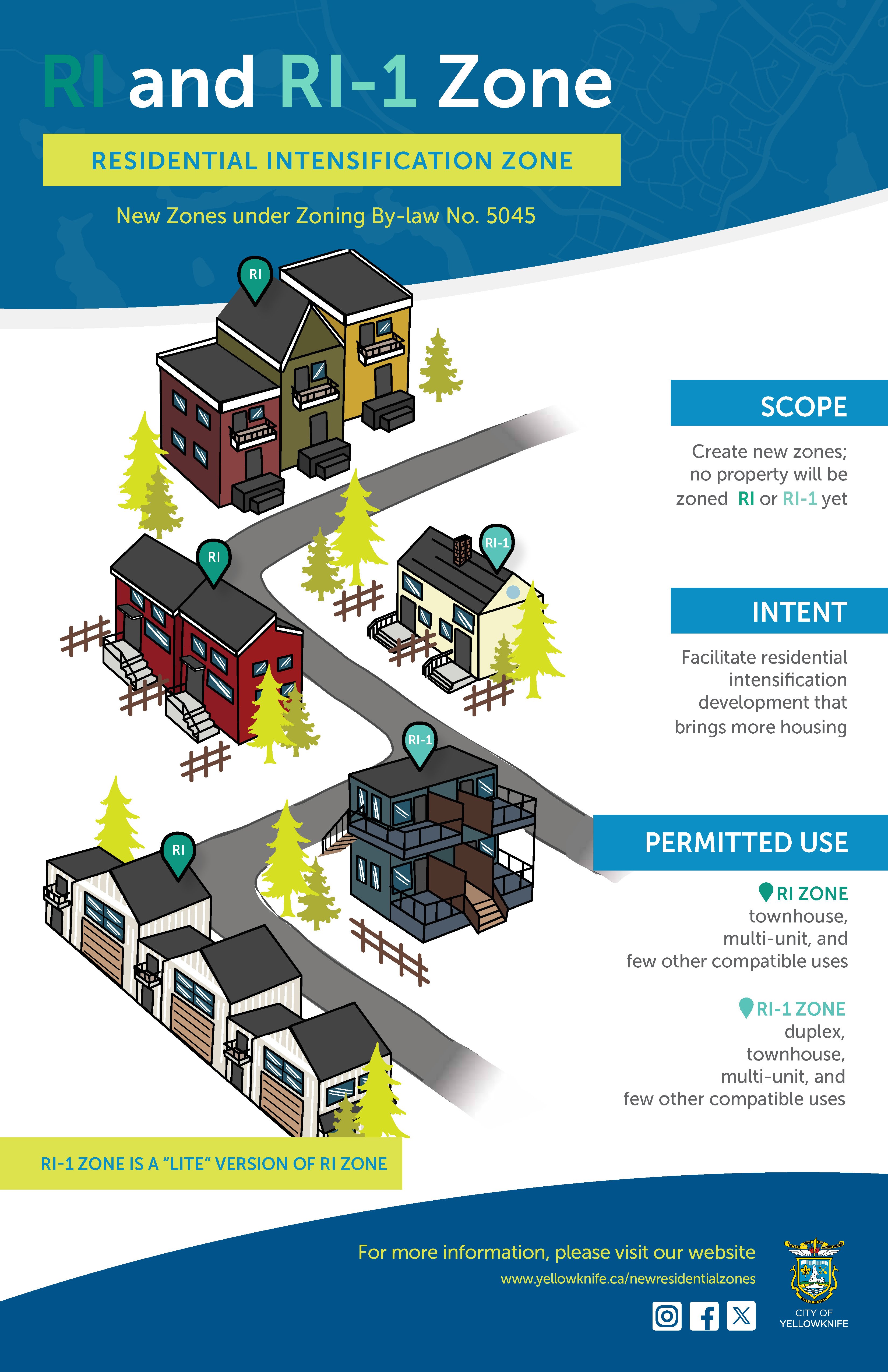 Infographic for RI and RI-1 Zone